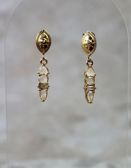 Eye Stud - CZ Clusters - Pearly White